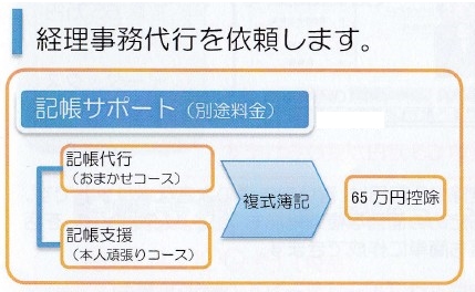 kityoudaikou1