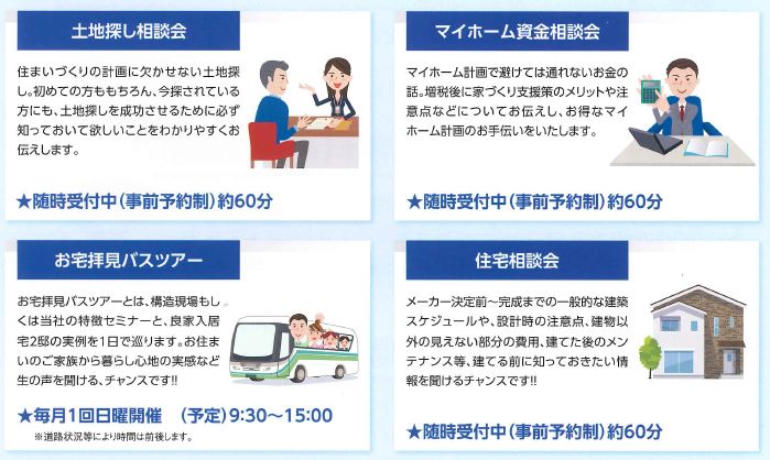 家づくりサポート